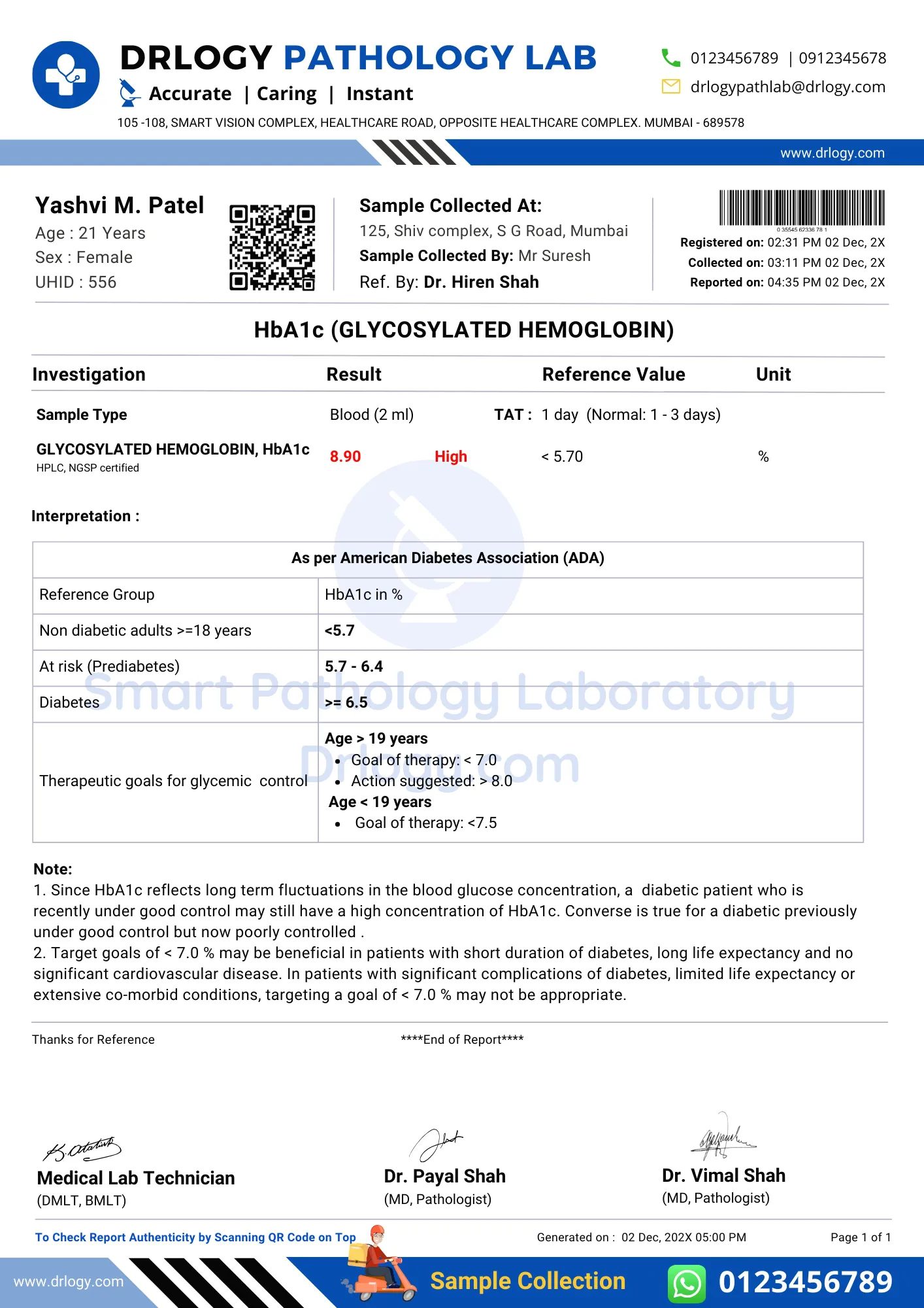 Abnormal HbA1c test report format example sample template - Drlogy lab Report