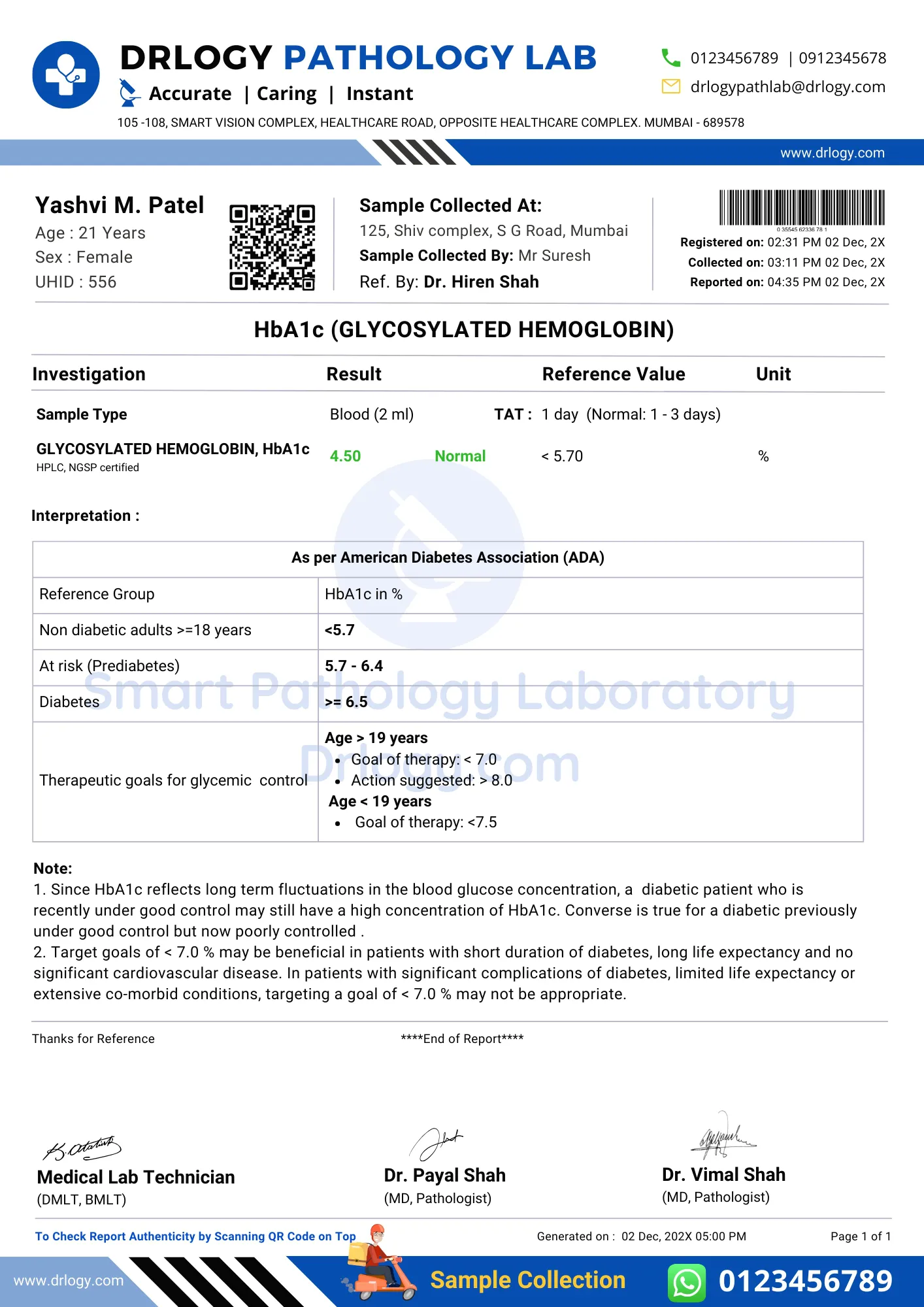 HbA1c Test Report - Drlogy Test