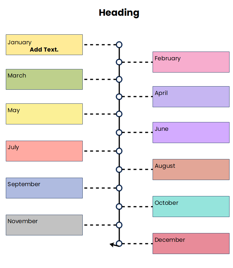 Graphic Organizer For Timeline