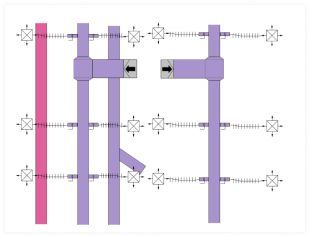 Retail Organizational Chart 