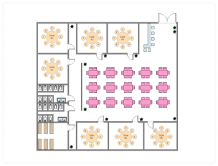 Corporation Organization Structure