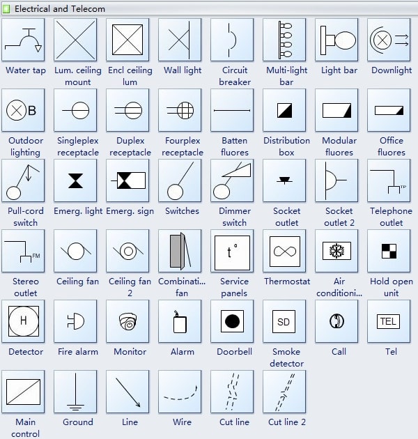 Electrical & Telecom Symbols used in a Reflected Ceiling Plan