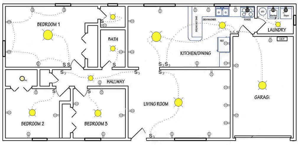 Basic Home Electrical Wiring Guide