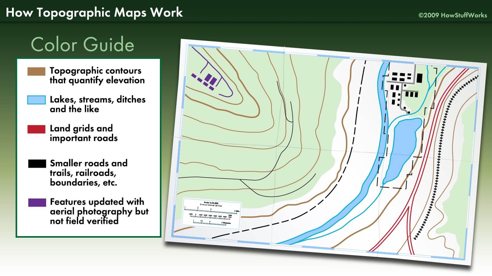 Guide complet sur la carte topographique