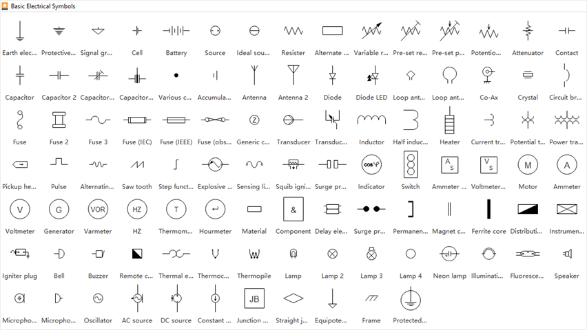 auto electrical symbols chart