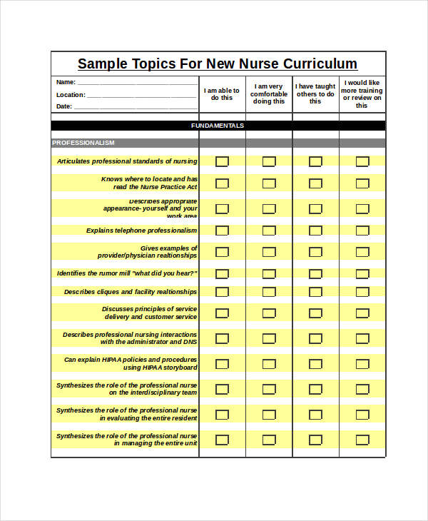 Nurse Orientation Checklist