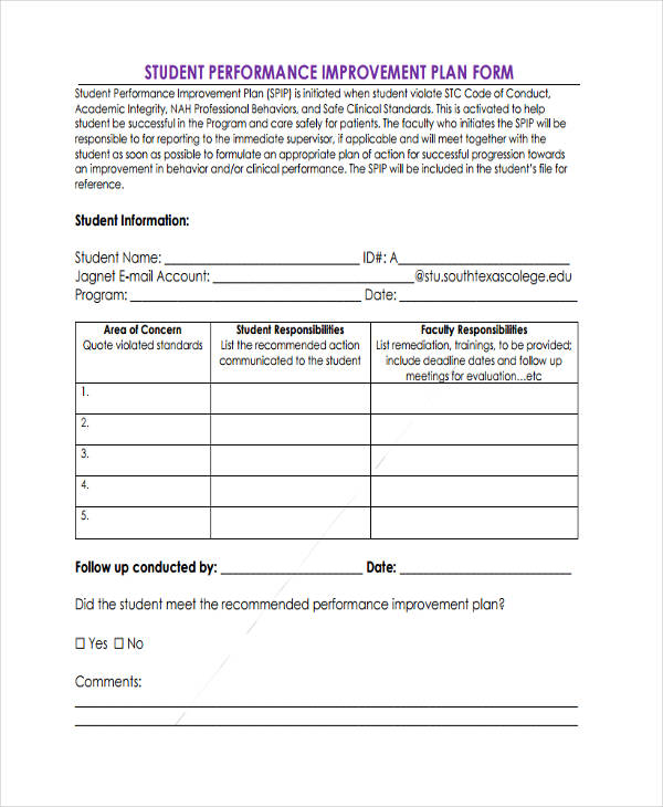 Student Performance Improvement