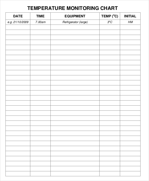 FREE 8+ Temperature Chart Examples & Samples in PDF | DOC ...