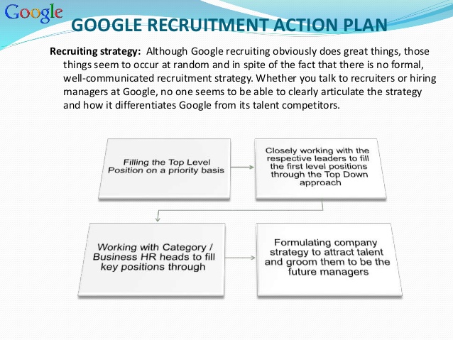 Google Recruitment Action Plan