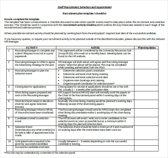 Staff Recruitment And Selection