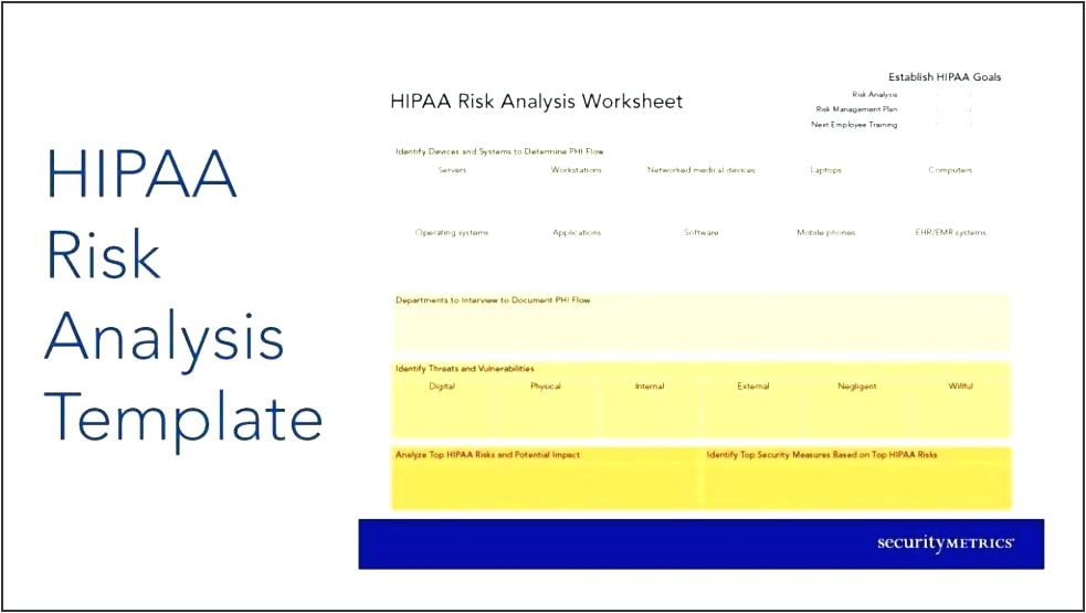 Sample Hipaa Risk Assessment Form