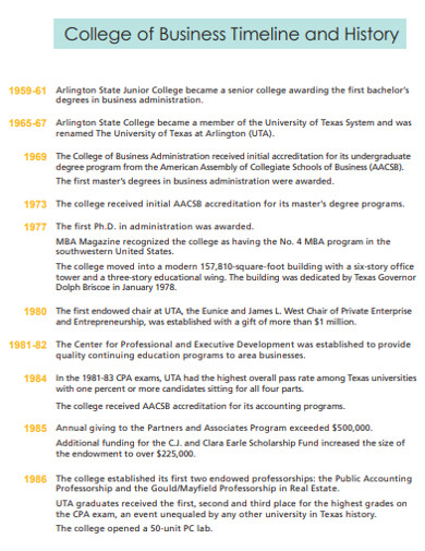 Basic Business Timeline 