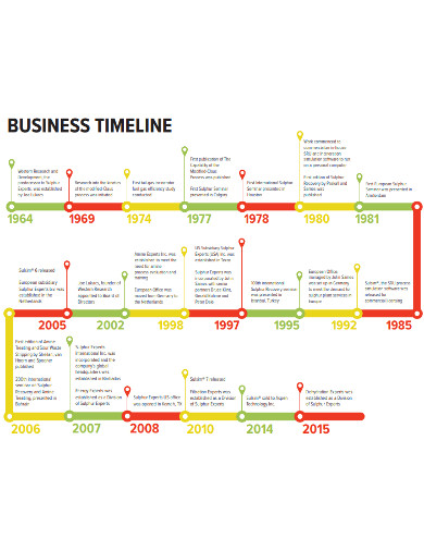 Sample Business Timeline 