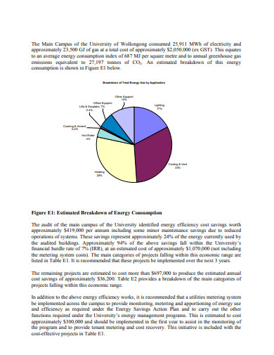 Simple Energy Audit Report