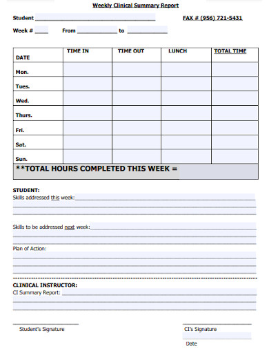 Weekly Clinical Summary Report