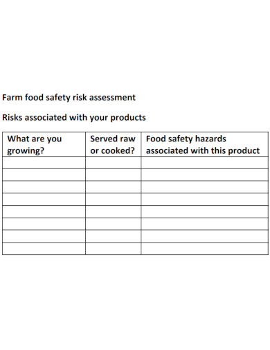 Farm Food Safety Risk Assessment