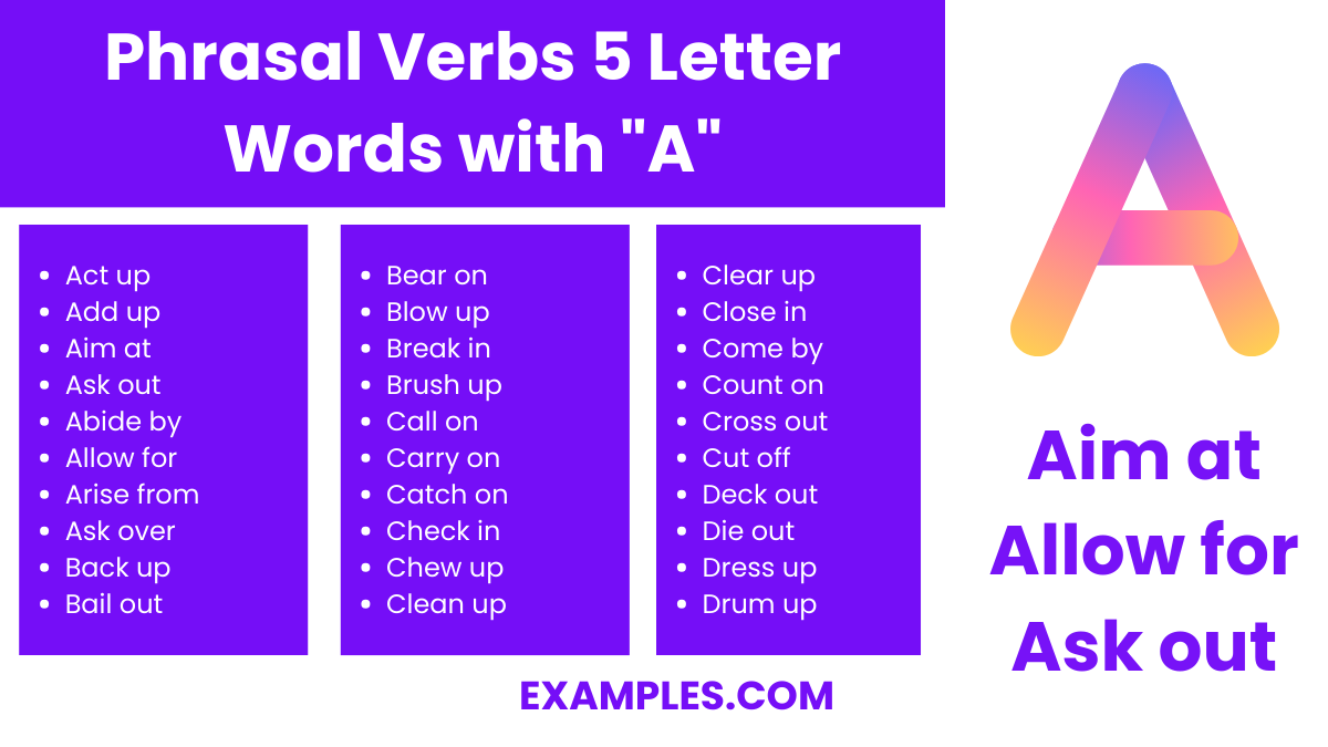 5 Letter Words With A - 450+ List, Meaning, PDF