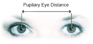 Pupillary Distance