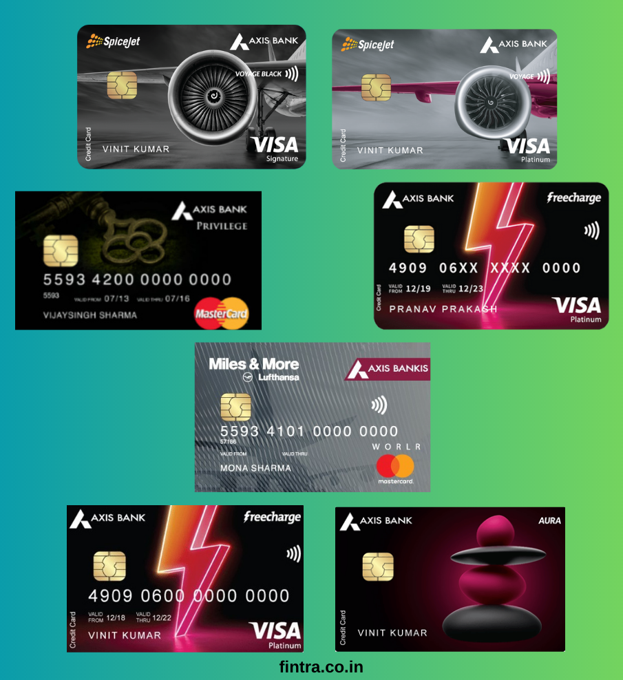 Axis Bank Lifetime Free Credit Cards Benefits, Apply Online, 48% OFF