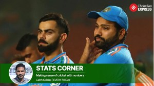 Virat Kohli Rohit Sharma