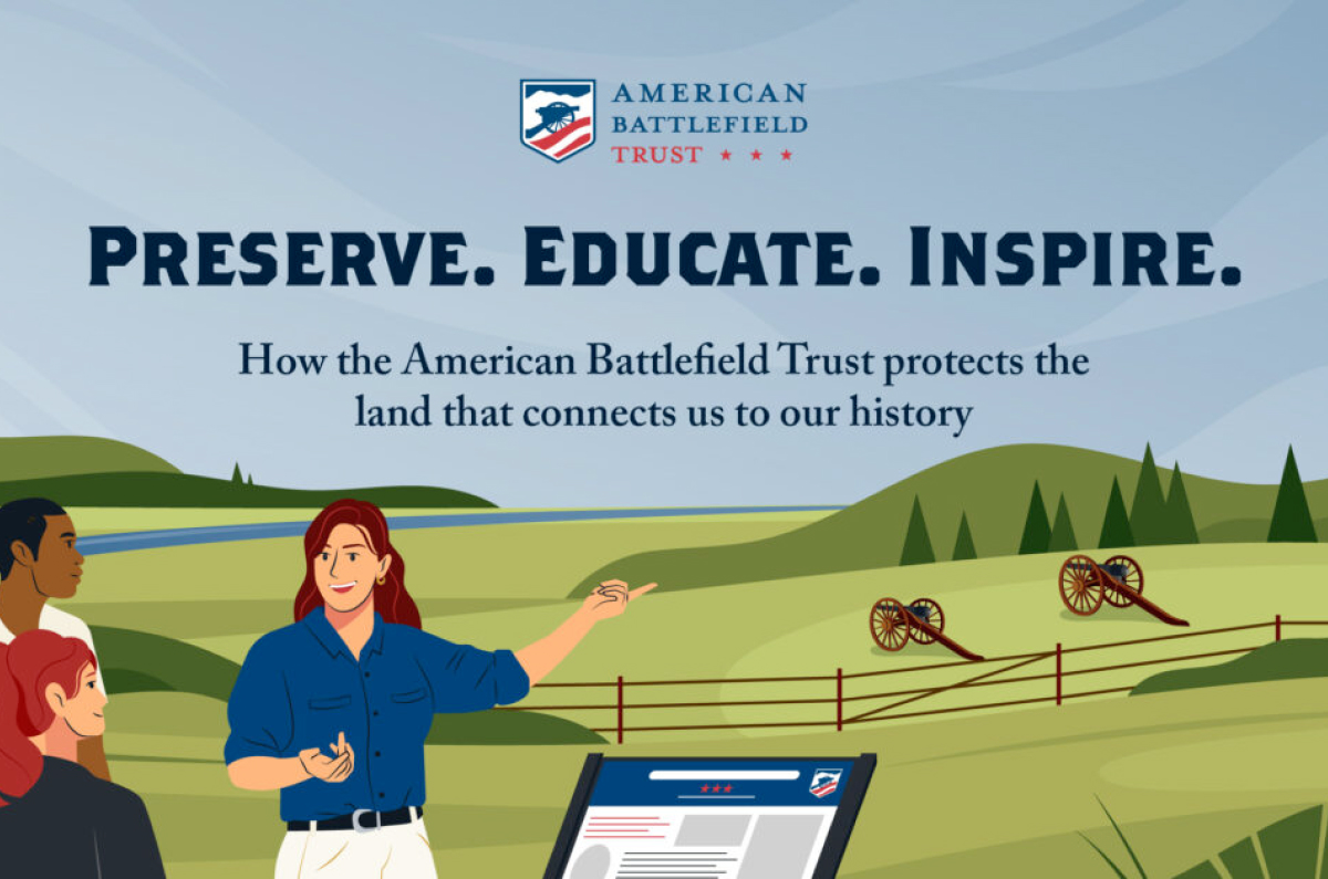 How the American Battlefield Trust Protects Historical Lands