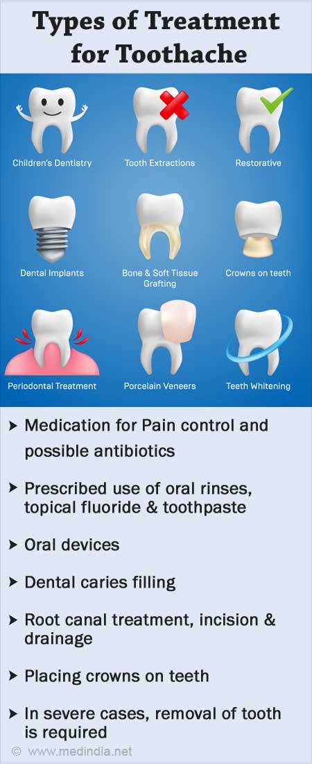 How To Avoid Tooth Pain - Warexamination15