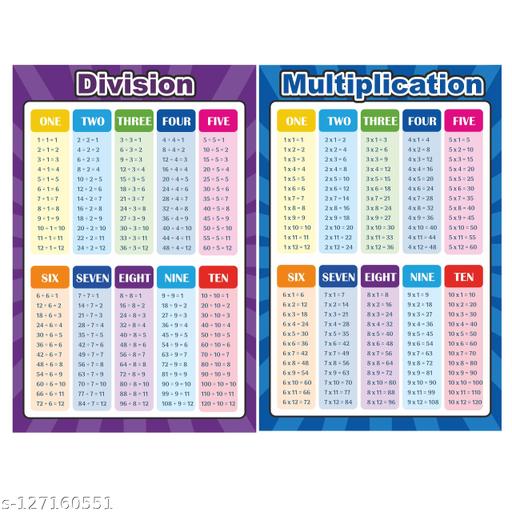 Multiplication table | Multiplication tables chart | Tables chart for ...