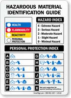 Color Bar RTK HMIG Sign