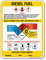 Diesel Fuel Chemical Danger GHS Sign