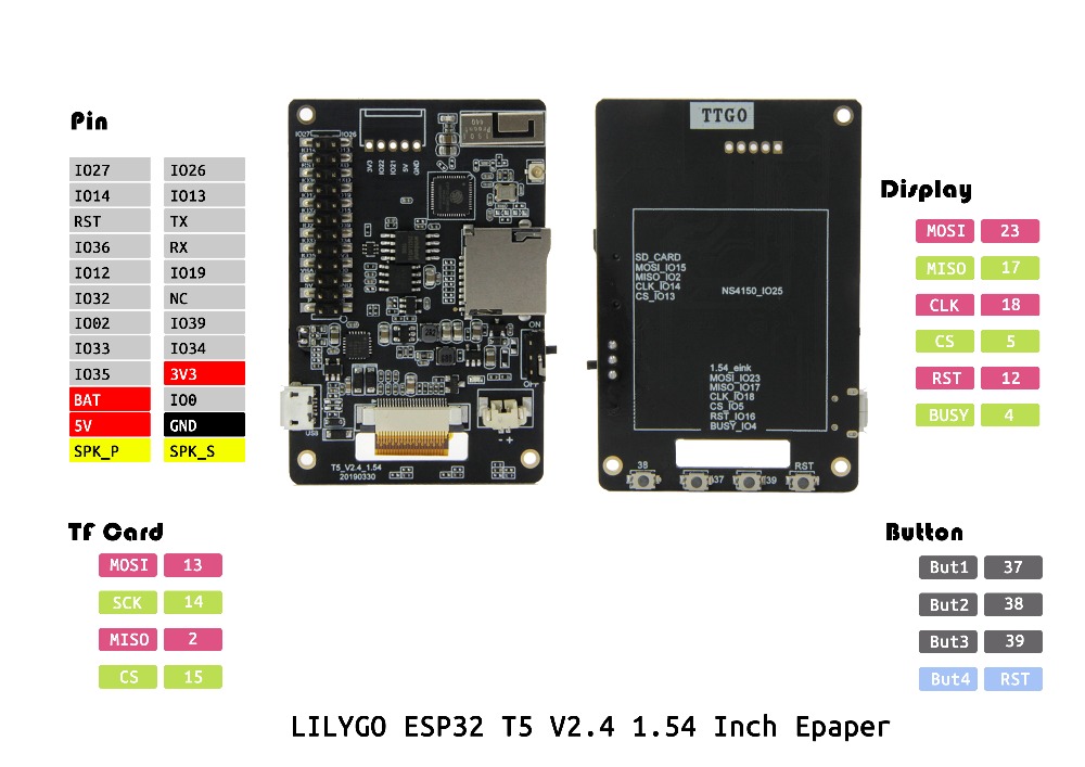 TTGO T5 V2.4 Wifi And Bluetooth Basis ESP-32 Esp32... – Grandado