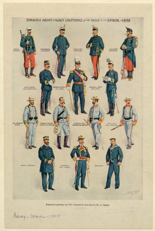 American Army Uniforms Through History