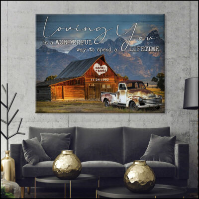 Custom Canvas Prints For Wedding Anniversary Gifts