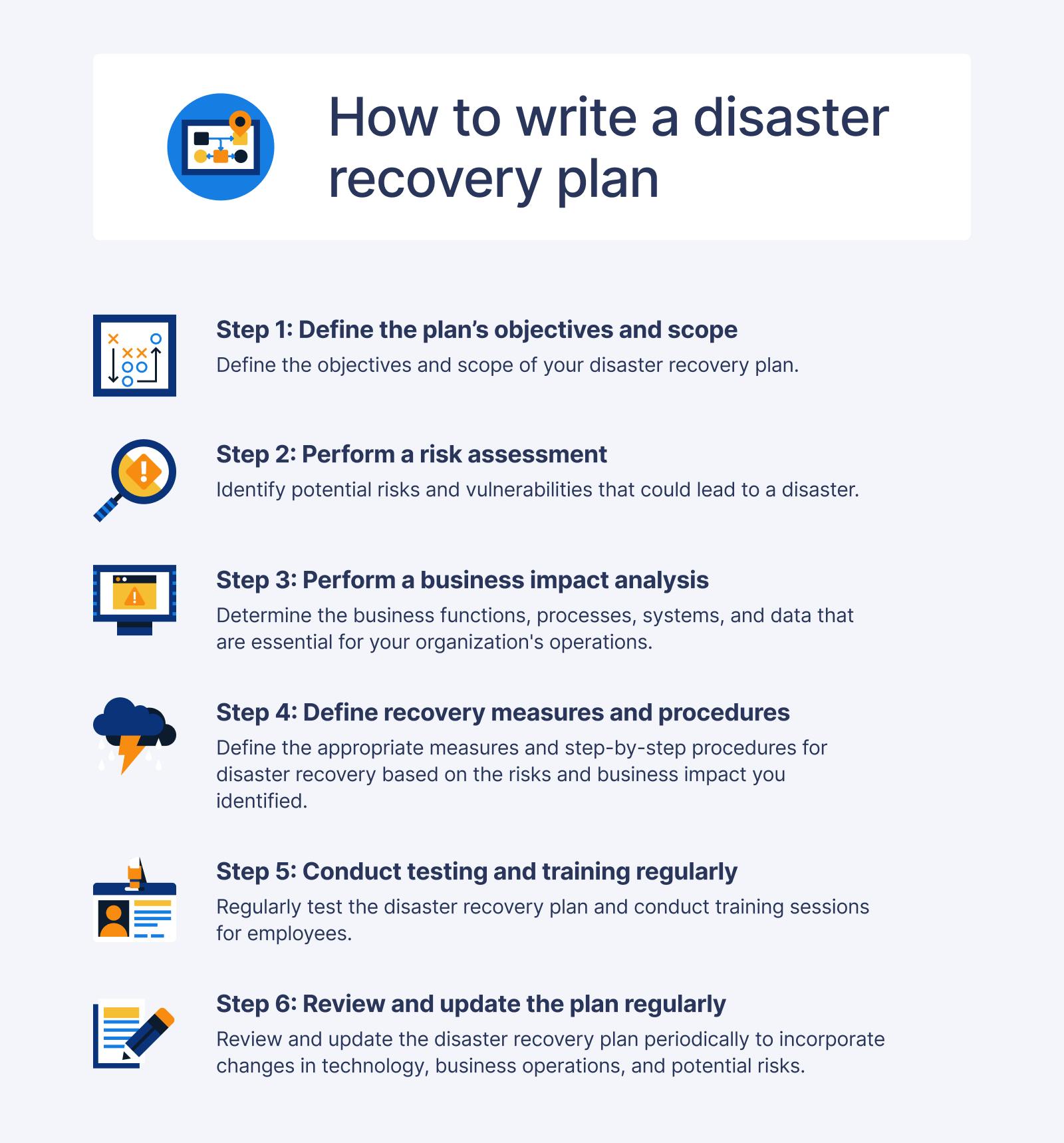 How to Write a Disaster Recovery Plan + Template