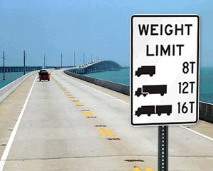 Weight Limit Signs