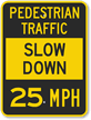 Pedestrian Traffic Slow Sign