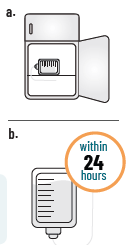 Prepare Infusion Bag - Illustration