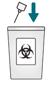 Dispose of Materials - Illustration