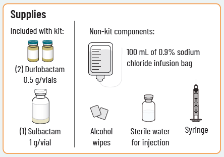 Supplies - Illustration