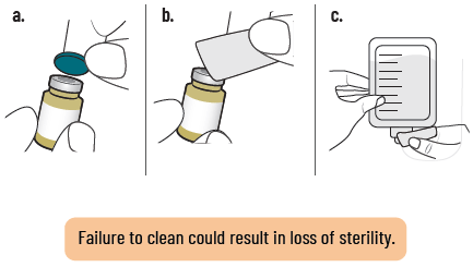 Clean Supplies - Illustration