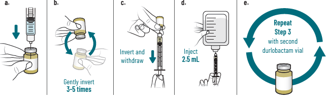 Reconstitute and Inject Both Durlobactam Vials - Illustration