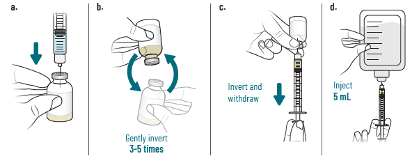 Reconstitute and Inject Sulbactam - Illustration