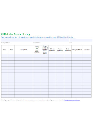 Fitnuts Food Log