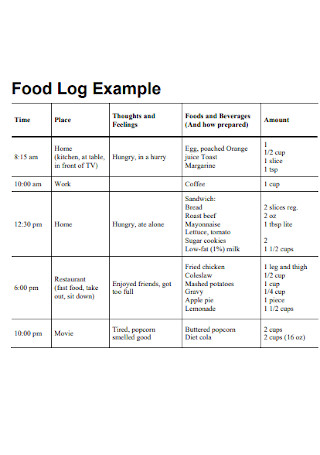 Food Log Example