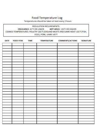 Formal Food Temperature Log