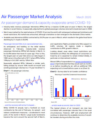 Air Passenger Market Analysis