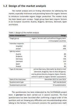 Market Analysis for Sustainable