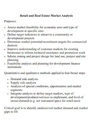 Real Estate Market Analysis