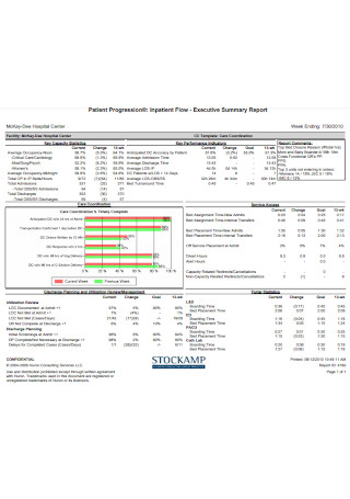 Inpatient Flow Executive Summary Report