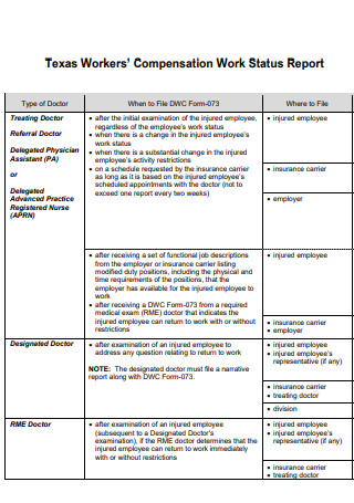 Workers Compensation Work Status Report