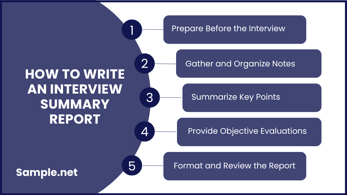 How to Write an Interview Summary Report